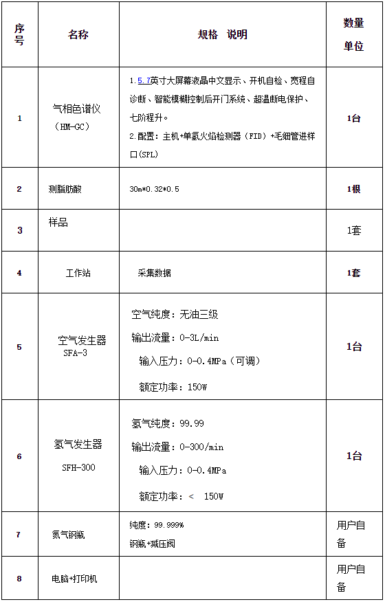 2cab64a3204e15f02fdcd9004c50ac7a_1710494679249243.png