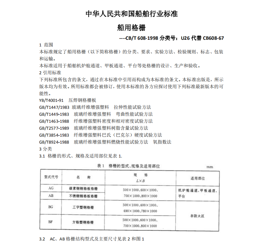 船用格柵製作標準CB/T608-1998-----無錫蜜桃看片免费鋼格板有限公司